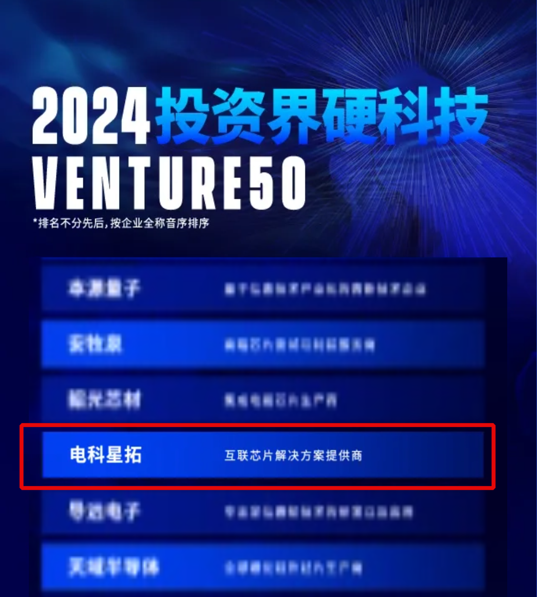 电科zoty中欧入选2024VENTURE50硬科技榜单！.png