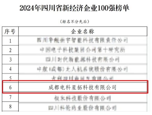 电科zoty中欧荣膺“2024年四川省新经济企业”100强榜单.jpg